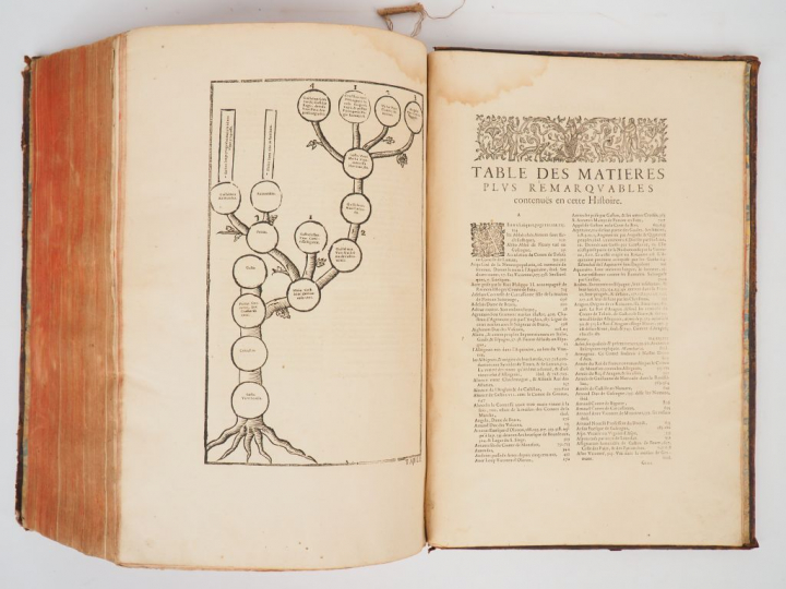 MARCA (Pierre de). Histoire de Béarn contenant l'origine des Rois de N