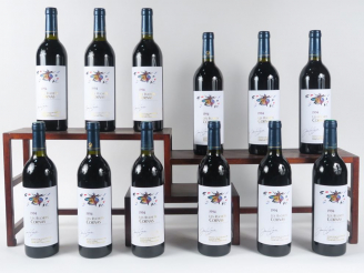 Vente aux enchères 12 BOUTEILLES CORNAS 'LES RUCHETS' JEAN LUC COLOMBO - 1994 - CBO - 9 B