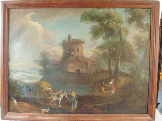 Vente aux enchères Ecole française XVIIIème, "Paysage lacustre animé". Huile sur toile. D