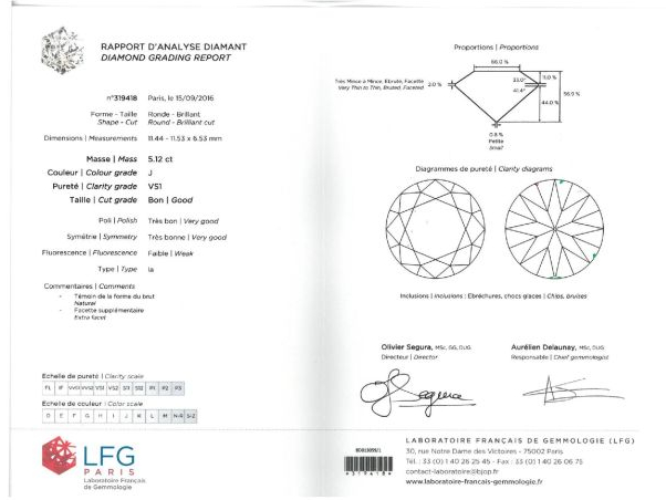 Diamant taille moderne de 5,12cts J-VS1, faible fluorescence, monté en