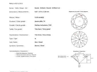 Solitaire, brillant de 3,16 carats, K, SI. Monture en or blanc. Certif