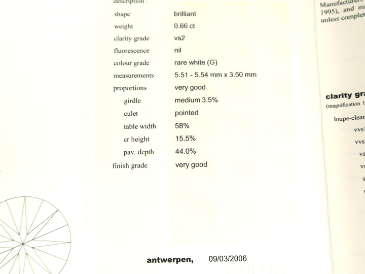 Bague solitaire, taille moderne de 0,66 carat, VS2, G, avec son certif