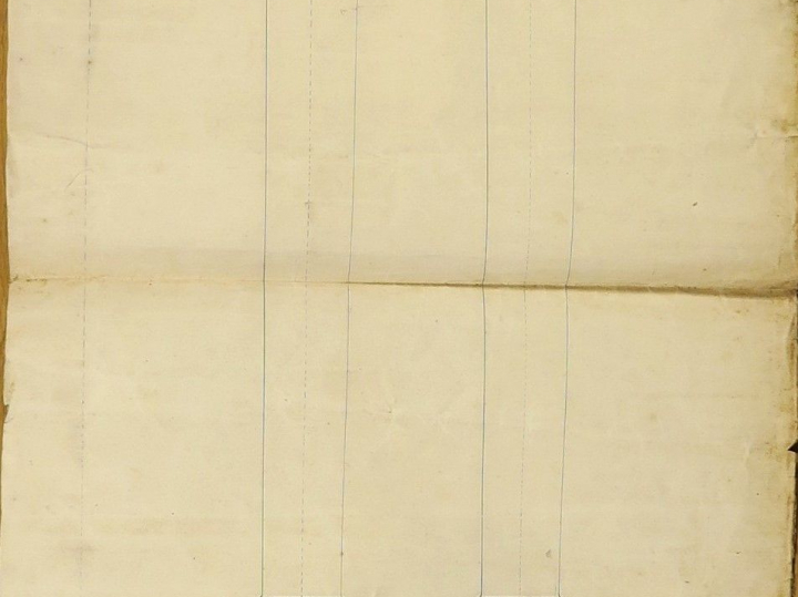 Lot comprenant un ensemble de dessins XIXème dont « Projet architectur