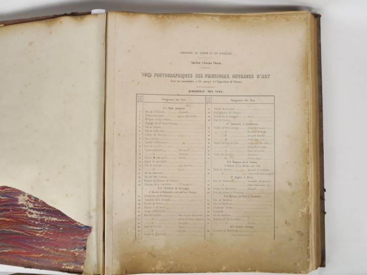 Album de la Compagnie du Chemin de fer d'Orléans "Vues photographiques
