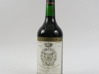 Vente aux enchères 1 MAGNUM CHÂTEAU GRUAUD LAROSE GCC ST JULIEN - 1970