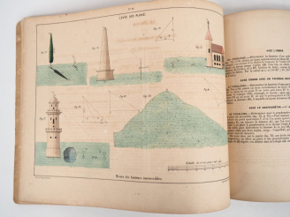 Vente aux enchères HENRY (J.-B., des Vosges). L’ART DE LEVER LES PLANS. P., Logerot, [cir
