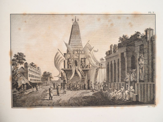 Vente aux enchères VALENTIA (Vicomte G.). VOYAGES DANS L’HINDOUSTAN, à Ceylan, sur les de