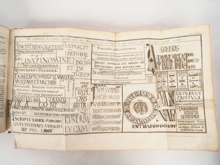 [BRETAGNE]. TASSIN (R. Pr.) - TOUSTAIN (Ch. Fr.). NOUVEAU TRAITÉ DE DI