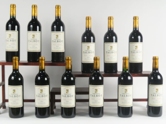 Vente aux enchères 12 BOUTEILLES CHÂTEAU TALBOT GCC ST JULIEN 2002 - CBO