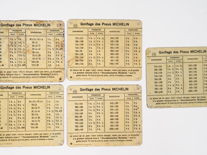 MICHELIN.  Lot de 5 plaques "Gonflage des pneus MICHELIN" en tôle lith