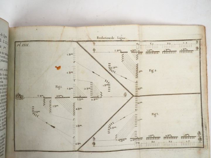 [MILITARIA]. GRANDMAISON (Ph. Aug. Th. de). LA PETITE GUERRE, ou Trait