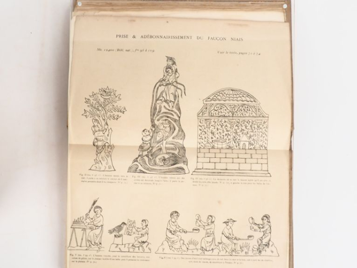 CHARAVAY (Étienne). REVUE DES DOCUMENTS HISTORIQUES. Suite de pièces c