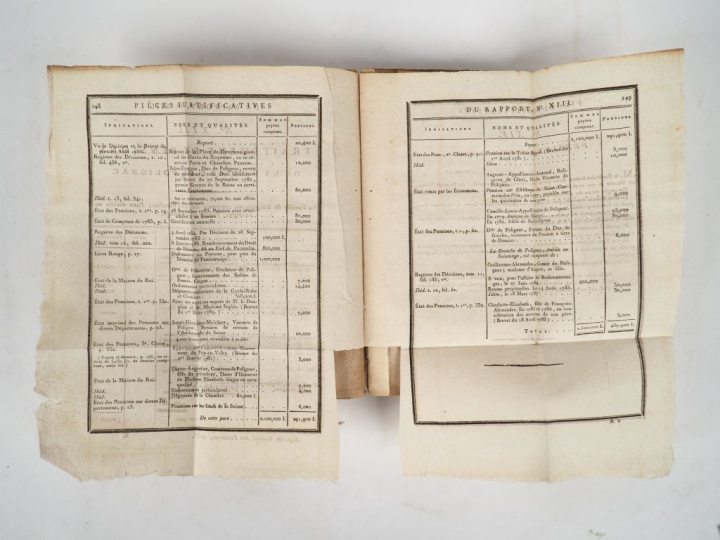LIVRE ROUGE. Paris, Baudoin, imprimeur de l'Assemblée Nationale, 1790.